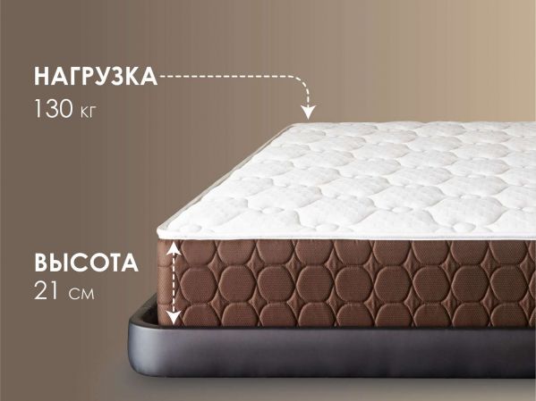 Матрас Dimax Мега Базис Плюс (Мега&nbsp;Базис&nbsp;Плюс)