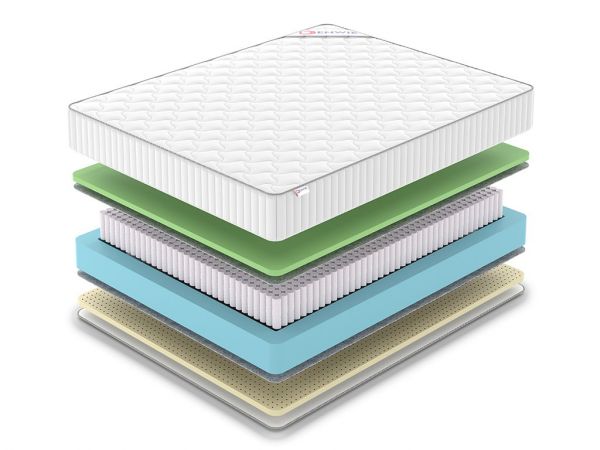 Матрас DENWIR CLASSIC FOAM SOFT PLUS S1000 (КЛАССИК&nbsp;ФОАМ&nbsp;СОФТ&nbsp;ПЛУС&nbsp;S1000)