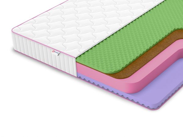 Матрас DENWIR MEGA FIVE BALANCE FOAM 19 (МЕГА&nbsp;ФАЙВ&nbsp;БАЛАНС&nbsp;ФОАМ&nbsp;19)