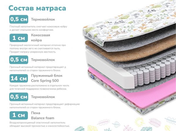 Детский матрас Dimax Звездочет (Звездочет)